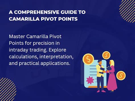 A Comprehensive Guide To Camarilla Pivot Points Brokersview