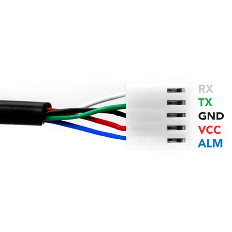 Atlas Scientific Ezo Co2 Embedded Ndir Carbon Dioxide Sensor At Mg