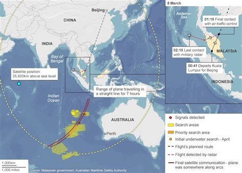 Mh370 Search Nations Trial Long Haul Plane Tracking Bbc News