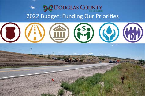 County Commissioners Adopt 2022 Budget Douglas County
