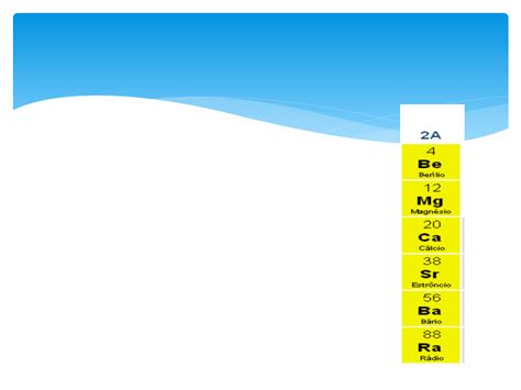Família Dos Metais Alcalinos Terrosos Química Inorgânica I