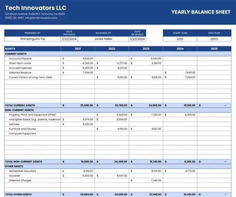 Daily Balance Sheet Template Streamline Your Financial Tracking