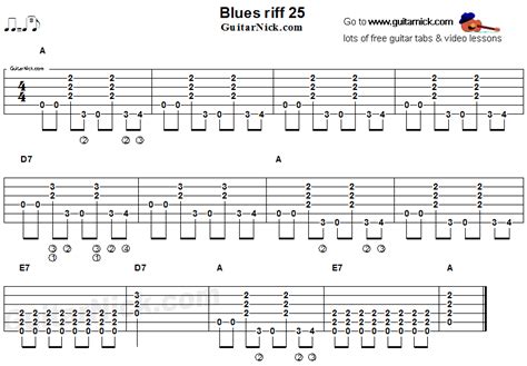 blues guitar riffs learning blues guitar hot sex picture