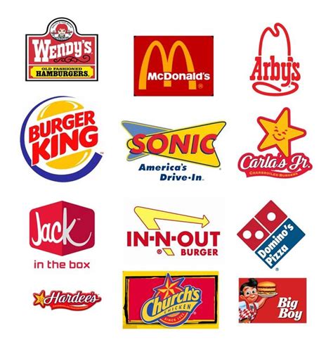 Check spelling or type a new query. fast food logos | Logo restaurant, Fast food logos, Fast ...