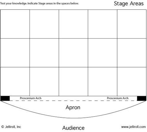 Blank Stage Diagram Template