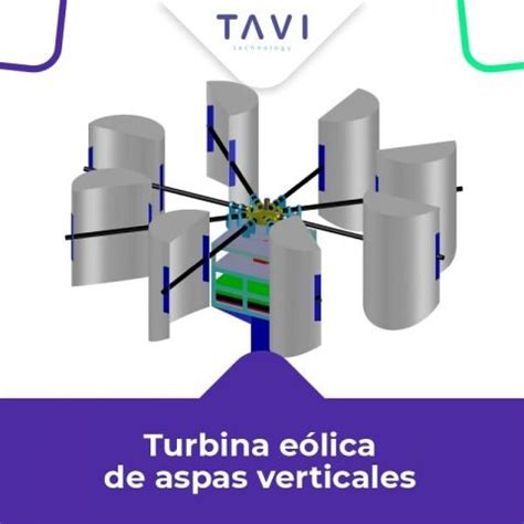 Turbina eólica de aspas verticales 01 TAVI Technology