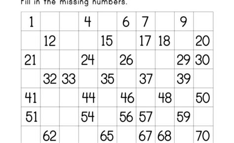 Missing Numbers 1 To 100 Missing Numbers For Kindergarten Otosection