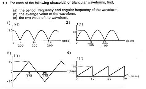 The basic equation for a triangle wave is as follows: Electrical Engineering Archive | January 29, 2017 | Chegg.com