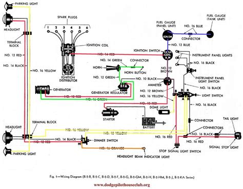 Https://tommynaija.com/wiring Diagram/1951 Dodge Truck Wiring Diagram