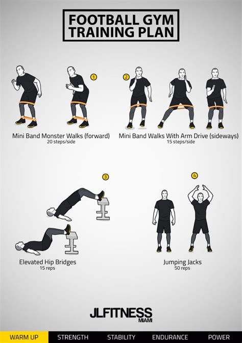 Best Bodyweight Workout For Soccer Players With Machine Easy Workout