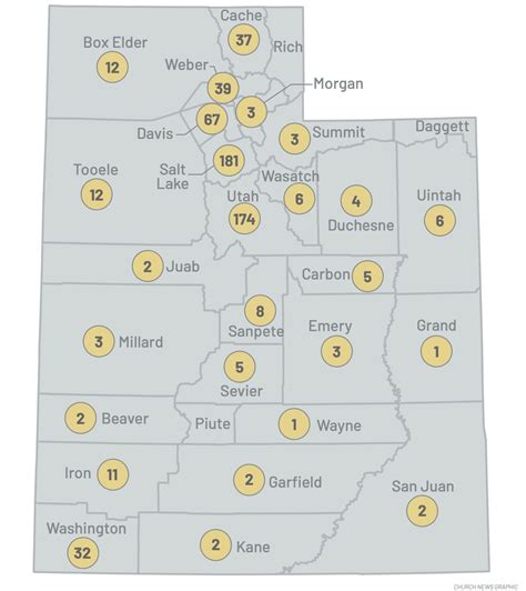 Which Counties In Utah Have The Most Stakes Church News