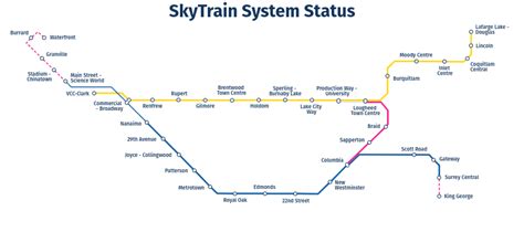 Skytrain Is Fully Shut Down Vancouver
