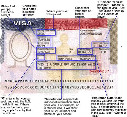 I am sharing the eligibility and application process in changing j1 visa to green card or permanent residency. How to Read a Visa - Kenneth Rinzler
