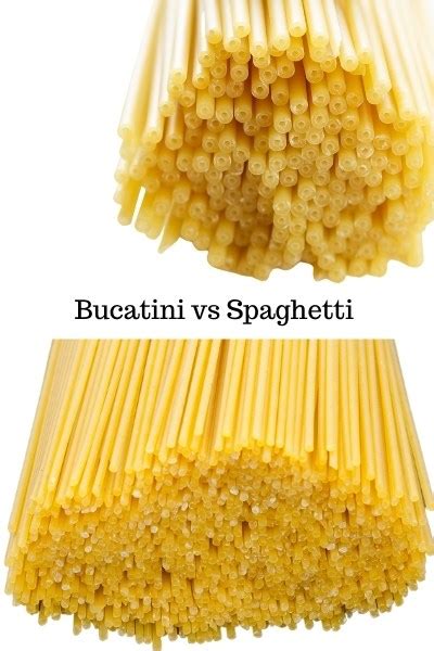 Bucatini Vs Spaghetti Whats The Difference Tastylicious