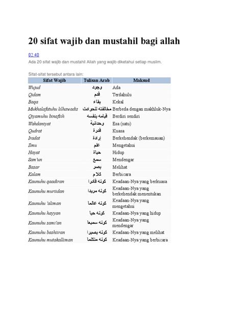 Sifat mustahilnya hudus artinya baru. Sifat Wajib Bagi Allah Tulisan Arab