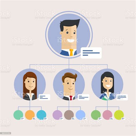 Hierarchy Of Company Persons Flat Illustration Stock Illustration