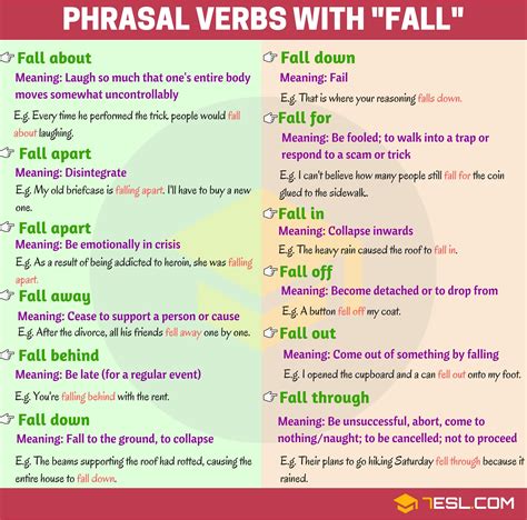 Phrasal Verbs With Fall English Verbs English Vocabulary Words