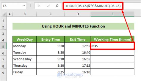 How To Calculate Hours And Minutes In Excel 7 Handy Ways Exceldemy