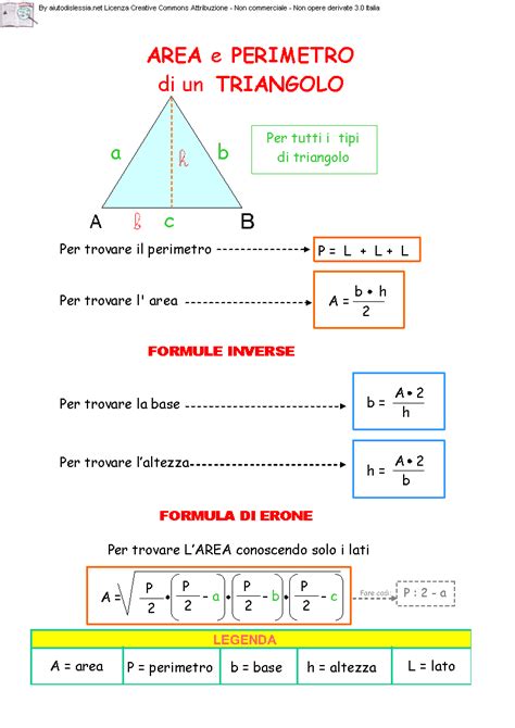 Formule Di Geometria Del Triangolo - 09. Area e perimetro di un triangolo | Lezioni di matematica