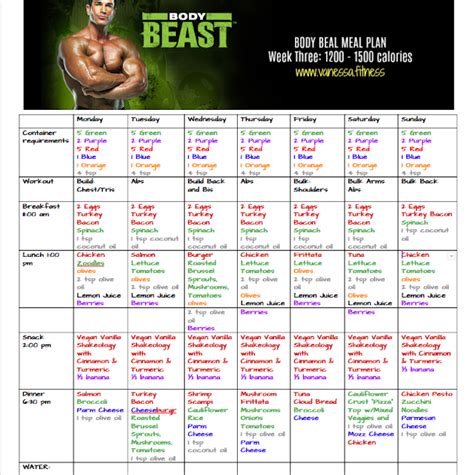 Back To School Back To Me Body Beast Workout Schedule Body Beast