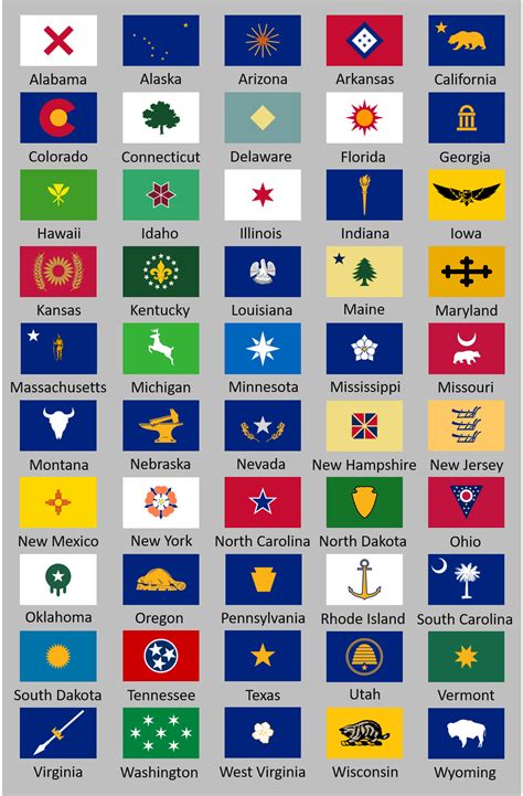 The Best Of Rvexillology — Update All Us State Flags In A Bedsheet