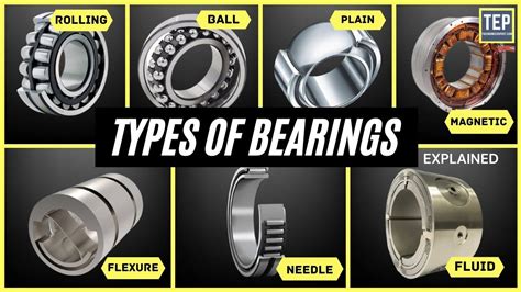 What Is Bearing Types Of Bearings And How They Work Bear Metal