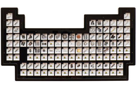 Periodic Table Displays With Real Elements 118displays