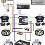 Car Audio Systems Wiring Diagrams
