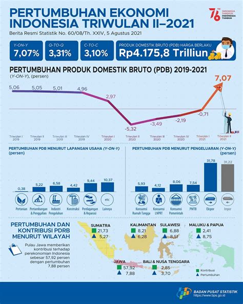 data pengeluaran hk 2019 sampai 2023