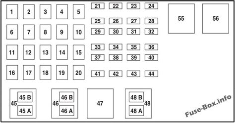 Fuse box diagrams presented on our website will help you to identify the right type for a particular electrical device installed in your vehicle. 2001 Ford F150 Fuse Box Diagram1 31 | schematic and wiring diagram