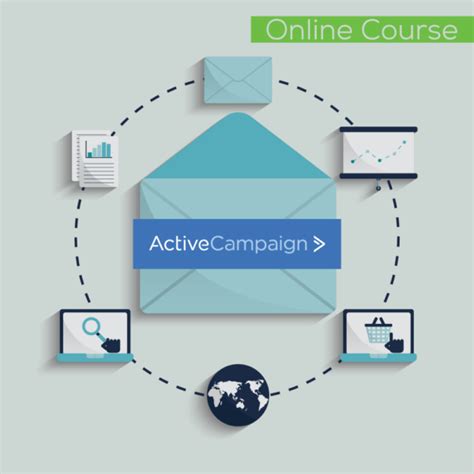 Activecampaign Quicklaunch Marketing Automation Courselauncher Hq