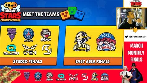 The brawl stars world finals is the final event and the world championship of the 2020 competitive season organized by supercell. BRAWL STARS CHAMPIONSHIP 2020 / POLONIA / MARZO DIA 1 ...