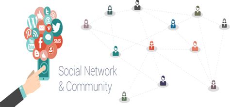 7 Differences Between Public Social Network And Private Communities