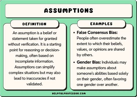 25 Assumptions Examples 2024