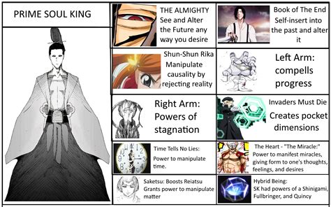 Best Soul King Images On Pholder One Piece Bleach And People