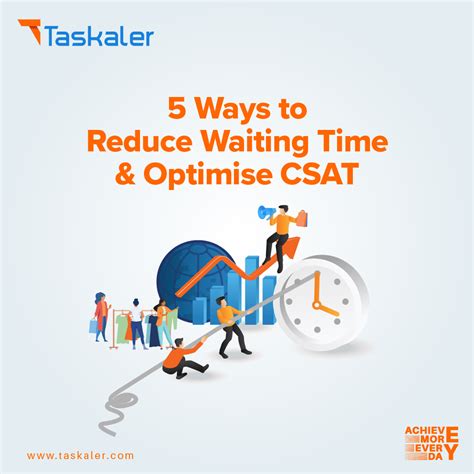 5 Ways To Reduce Waiting Time And Optimise Csat Taskaler