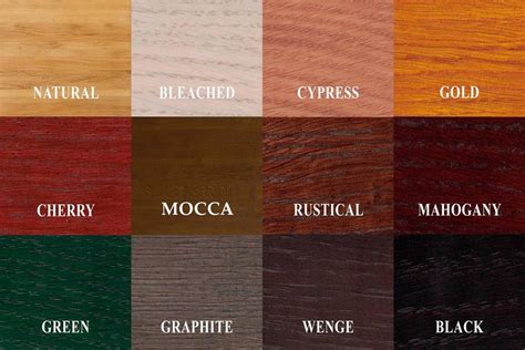 Wood Colors Samples Rawood Premium Furniture