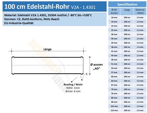 100 Cm Rohr 129 X 20 Edelstahl V2a K400 Edelstahlrohr Baugewerbe En6182537