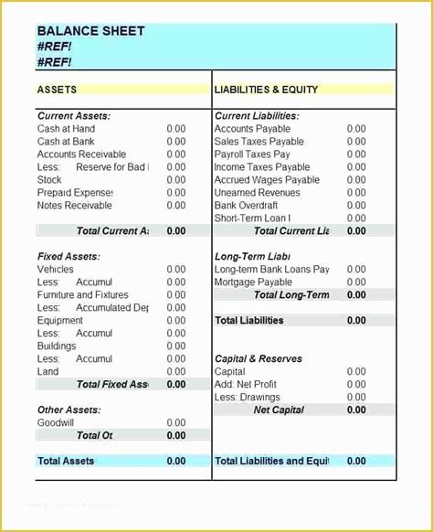 Balance Sheet Personal Finance Template