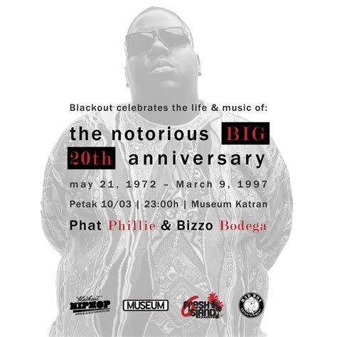 Blackout Hip Hop Presents The Notorious Big 20th Anniversary 10 3