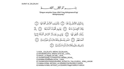 Surah ini diturunkan di mekah dan terdiri dari 7 ayat. Surah Al Fatihah Rumi Dan Terjemahan - Gbodhi