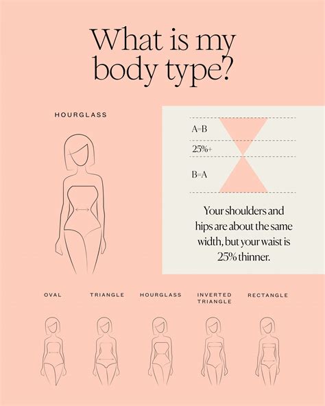 How To Dress If You Have An Hourglass Body Shape Lookiero Blog