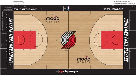 Six New Nba Court Designs Revealed Plus One More On The Way