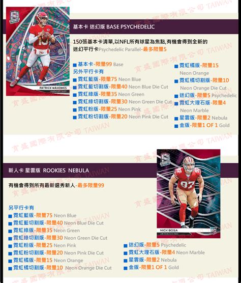 Nfl 2019 Panini Spectra Football 光譜系列 美式足球卡 卡盒 每盒有10張