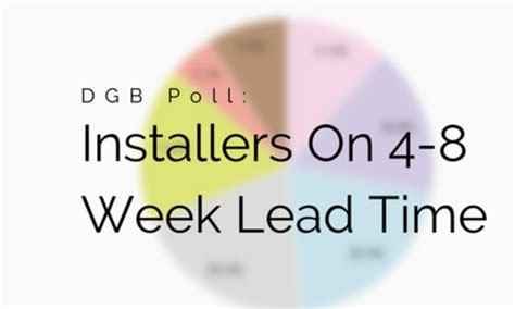 Installers Report 4 8 Week Average Lead Time Glass News