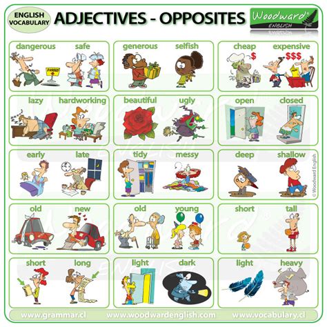 Common Opposites Of Adjectives In English Eslbuzz Vrogue Co