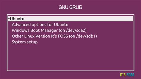 How To Update Grub On Ubuntu And Other Linux Distributions