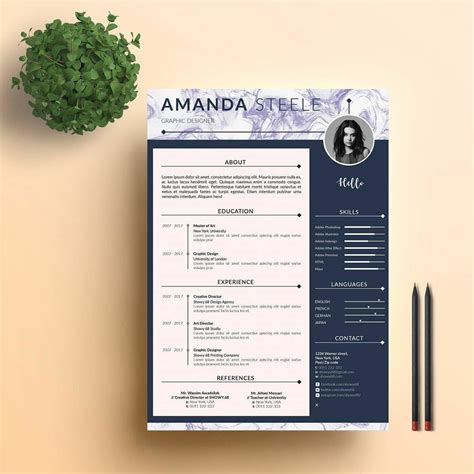 Modern Resume Templates And 18 Examples A Complete Guide