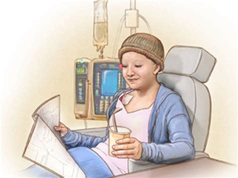 Surviving Chemo A Little Planning Goes A Long Way Leukemia And