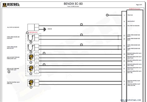 Bendix Wiring Schematic